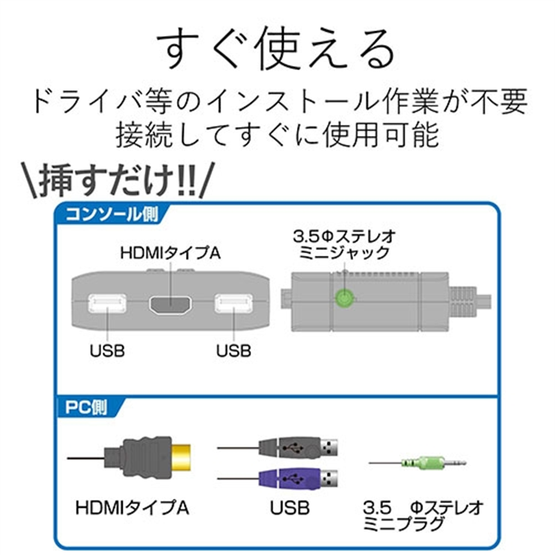 エレコム パソコン切替器 HDMI対応 KVM-HDHDU2 1個(ご注文単位1個)【直送品】