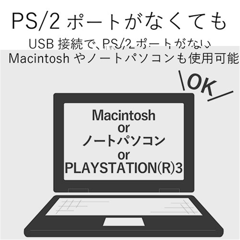 エレコム パソコン切替器 HDMI対応 KVM-HDHDU2 1個(ご注文単位1個)【直送品】