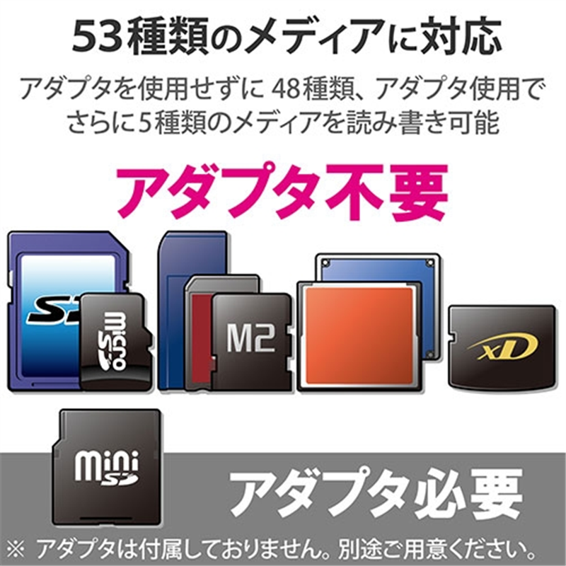 エレコム メモリリーダライタ ブラック MR-C24BK 1個(ご注文単位1個)【直送品】