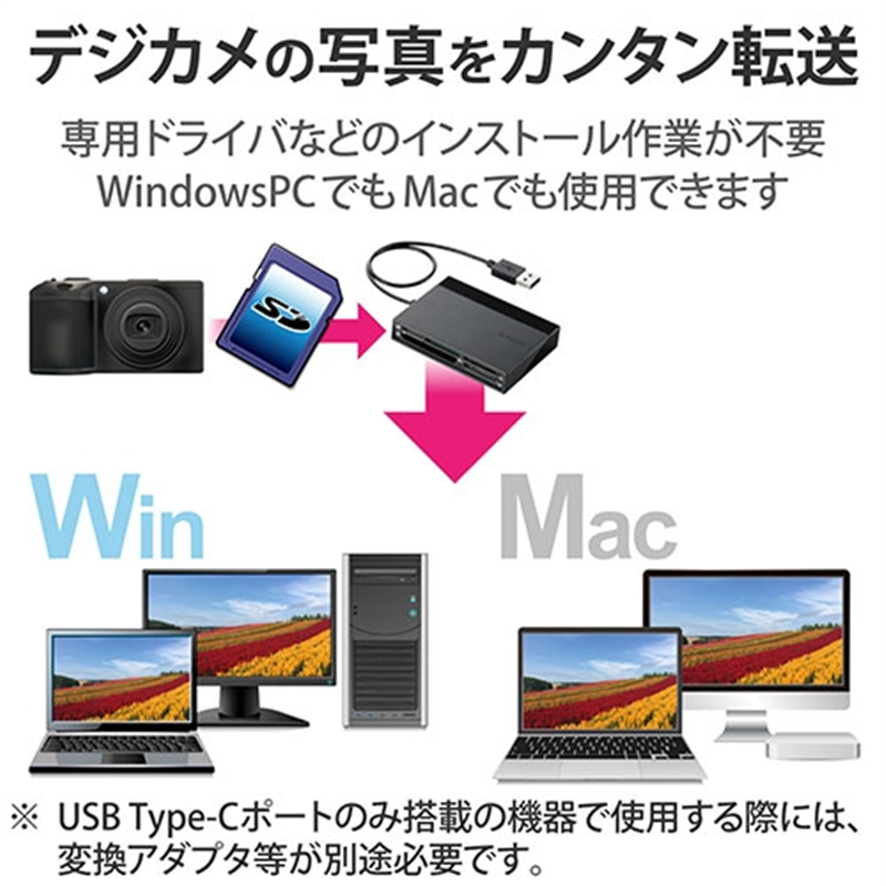 エレコム メモリリーダライタ ブラック MR-C24BK 1個(ご注文単位1個)【直送品】