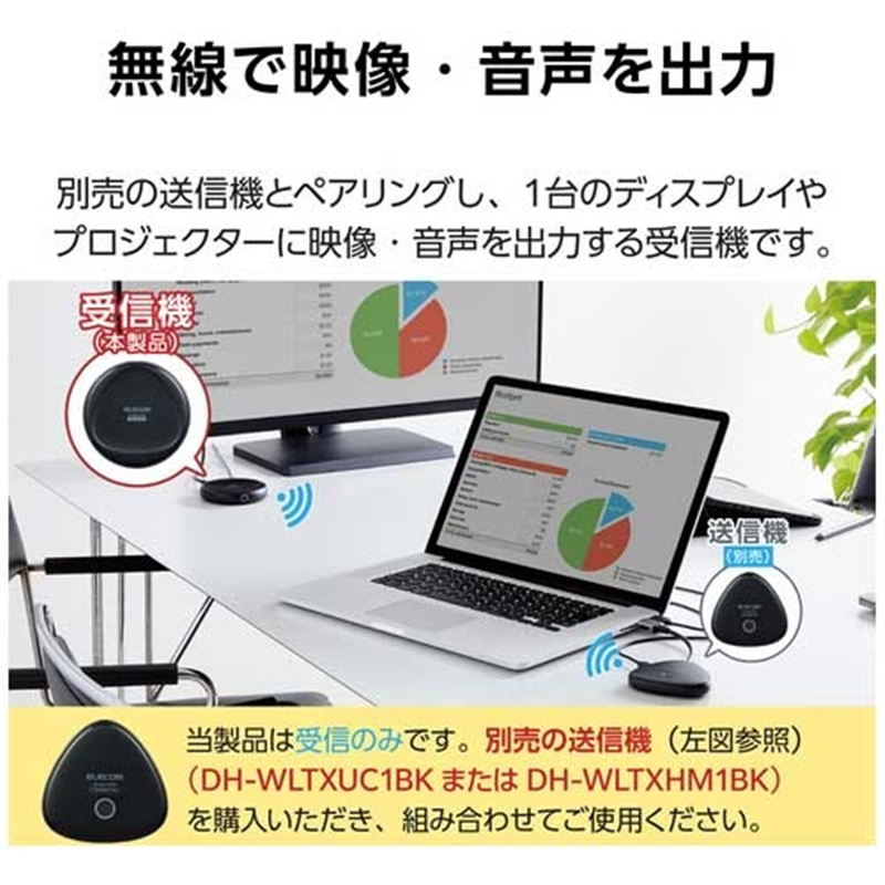 エレコム ワイヤレスHDMIエクステンダー DH-WLRX1BK 1個(ご注文単位1個)【直送品】