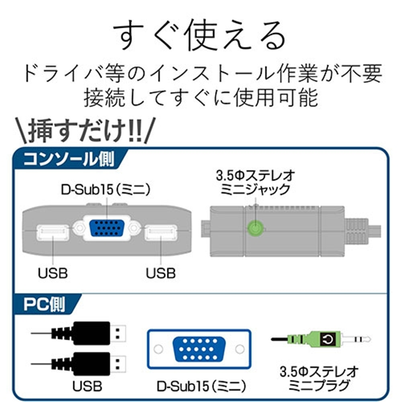 エレコム パソコン切替器/KVM-KUS ブラック 1個(ご注文単位1個)【直送品】