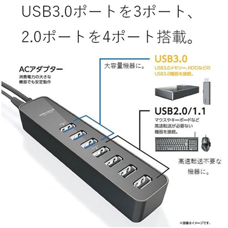 エレコム USBハブ7ポート(5Gbps) U3H-T706SBK 1個(ご注文単位1個)【直送品】