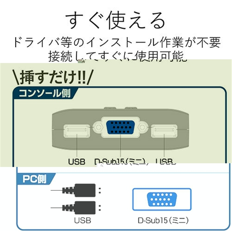 エレコム USBパソコン切替器KVM-KUSN 1個(ご注文単位1個)【直送品】