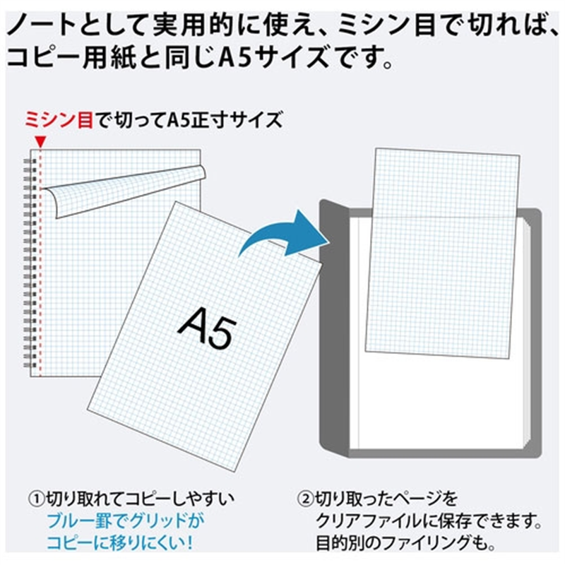 オキナ プロジェクトリングノート A5S PNA5S 1個(ご注文単位1個)【直送品】
