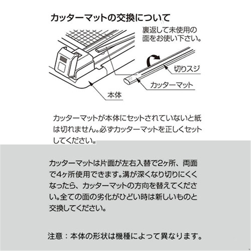 カール事務器 カッターマット DCM-430 4本 1個(ご注文単位1個)【直送品】