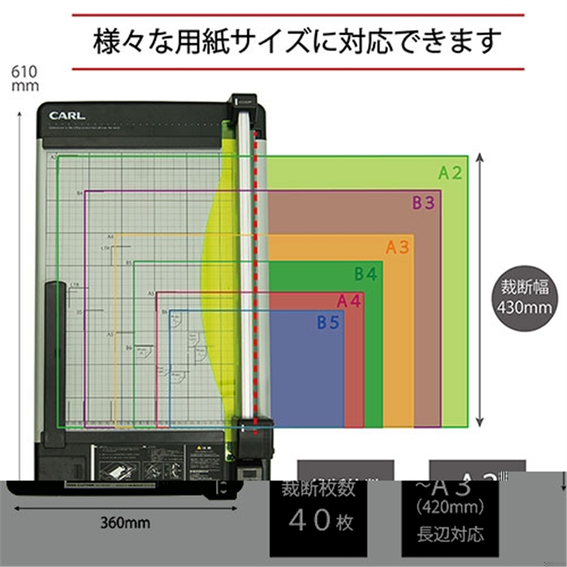 カール事務器 裁断器 ディスクカッター DC-230N A3 1個(ご注文単位1個)【直送品】
