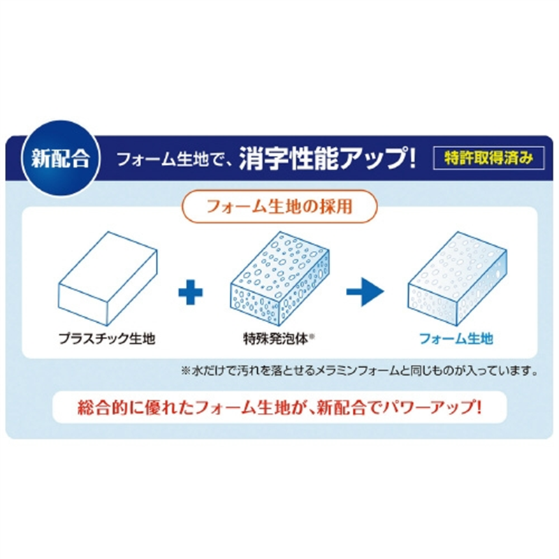 サクラクレパス アーチ消しゴム100 RAF100 20個/箱（ご注文単位1箱）【直送品】