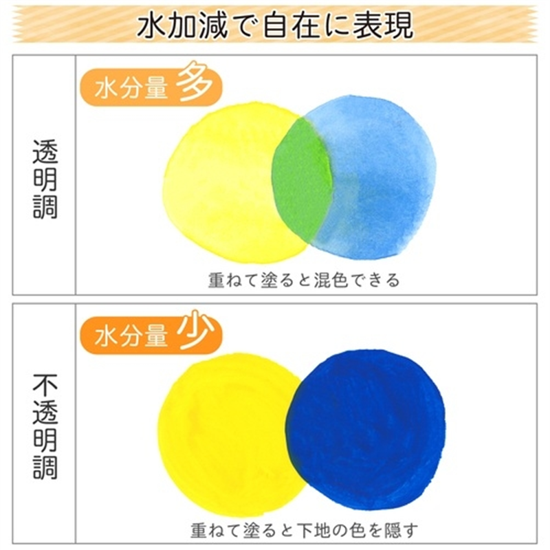 サクラクレパス マット水彩ポリ MW18PE 18色 1個（ご注文単位1個）【直送品】