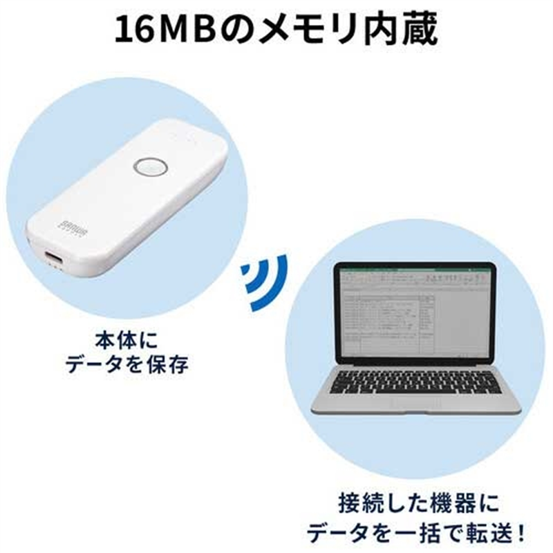 サンワサプライ BT1次元バーコードリーダー BCR-BT1D8W 1個(ご注文単位1個)【直送品】