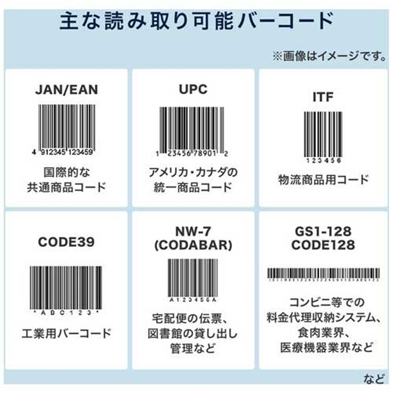 サンワサプライ BT1次元バーコードリーダー BCR-BT1D8W 1個(ご注文単位1個)【直送品】