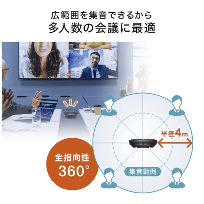 サンワサプライ WEB会議USBスピーカーフォン MM-MC36 1個(ご注文単位1個)【直送品】