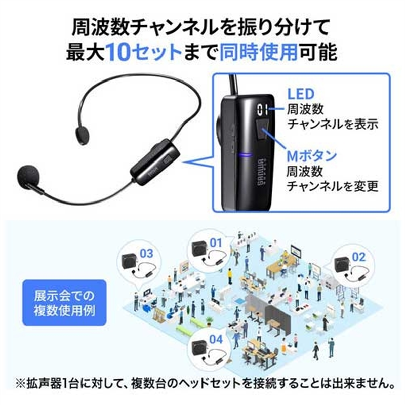 サンワサプライ ワイヤレスポータブル拡声器 MM-SPAMP15 1個(ご注文単位1個)【直送品】