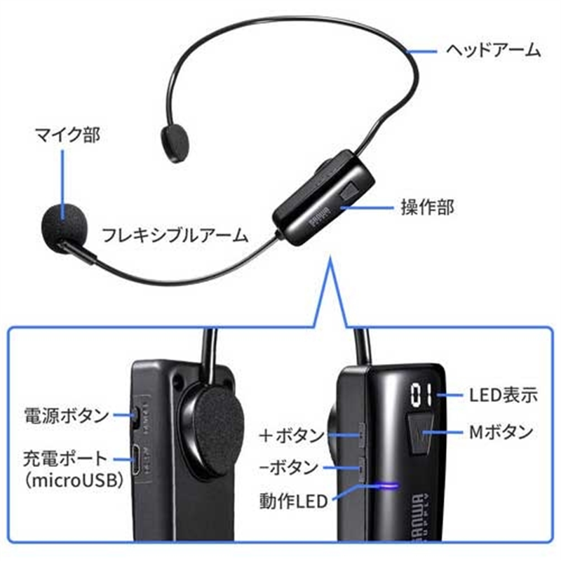 サンワサプライ ワイヤレスポータブル拡声器 MM-SPAMP15 1個(ご注文単位1個)【直送品】