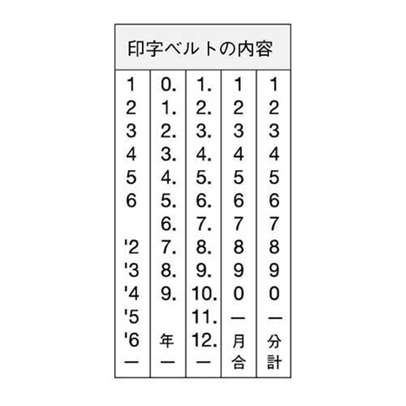 シヤチハタ Xスタンパー回転日付印 3号XNDB-3/H-K 1個(ご注文単位1個)【直送品】