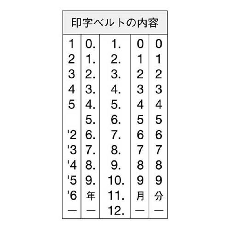 シヤチハタ データーネームEX12号 XGL-12M-J25 FAX済 1個(ご注文単位1個)【直送品】