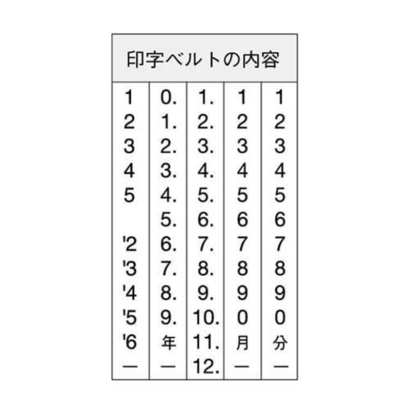 シヤチハタ 回転ゴム印 NFD-5G 欧文日付5号 ゴシック 1個(ご注文単位1個)【直送品】