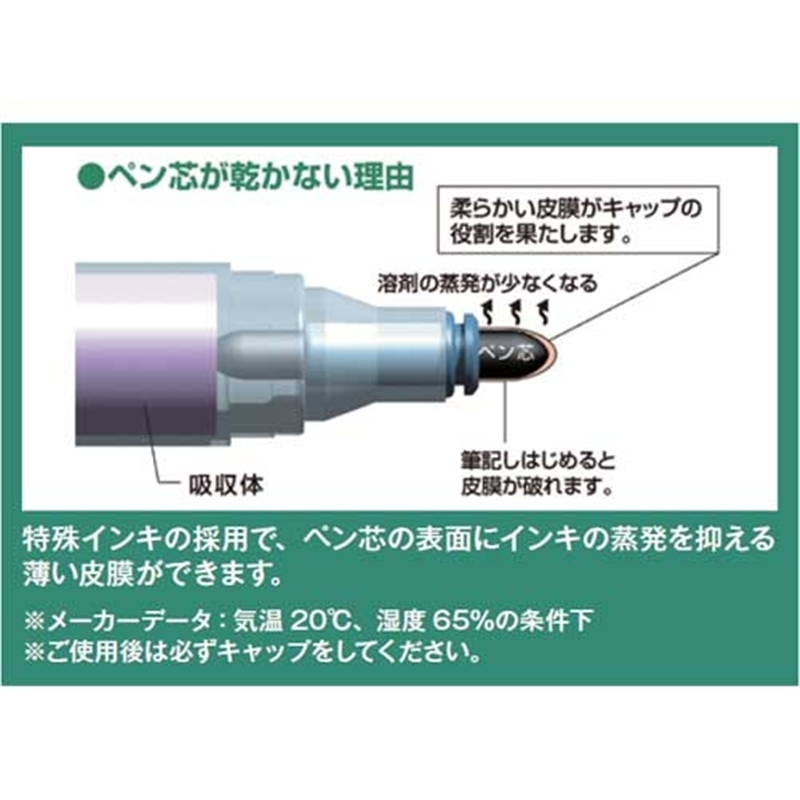 シヤチハタ 乾きまペン中字丸芯 8C 177NK-8S 1個(ご注文単位1個)【直送品】