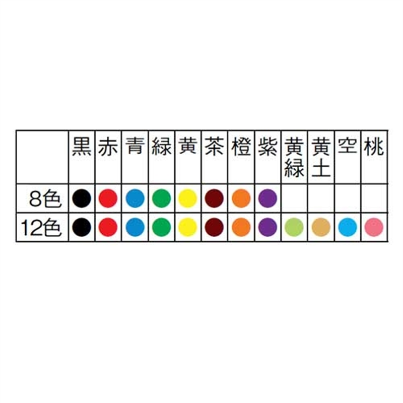 シヤチハタ 乾きまペン中字丸芯 8C 177NK-8S 1個(ご注文単位1個)【直送品】