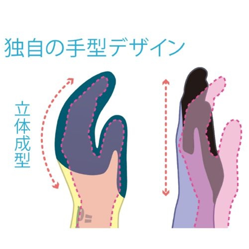 ショーワグローブ 313グリップ ソフトタイプ3双 L/グリーン 1個(ご注文単位1個)【直送品】