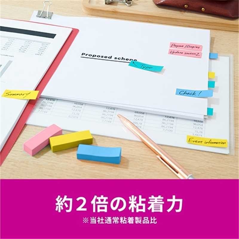 スリーエム ジャパン Post-it強粘着MC50×15mm 7001SS-MC-3N 4色 1個(ご注文単位1個)【直送品】