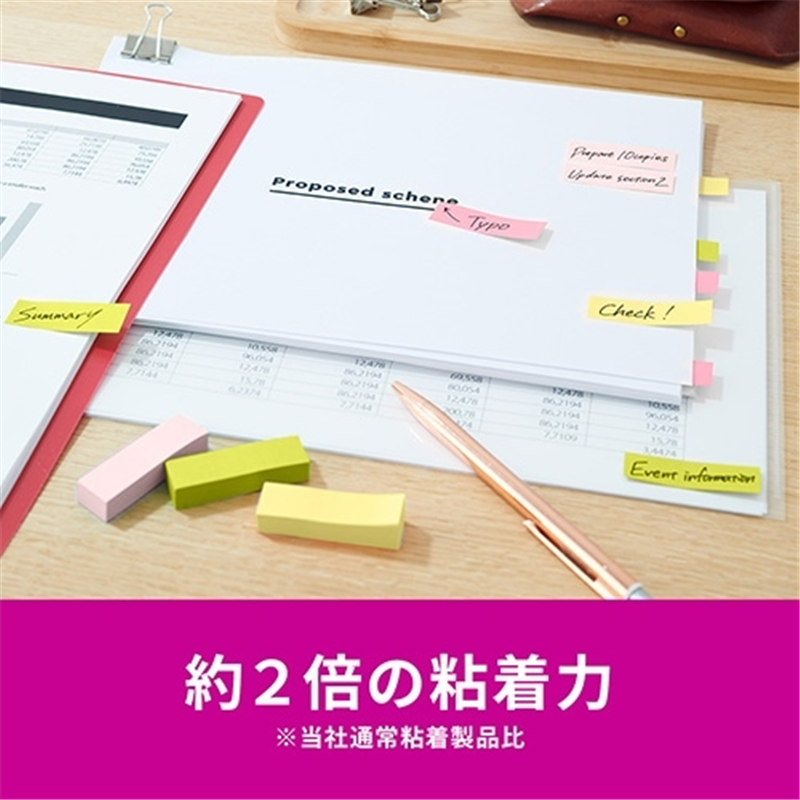 スリーエム ジャパン Post-it強粘着MC50×15mm 7001SS-MC-4N 4色 1個(ご注文単位1個)【直送品】