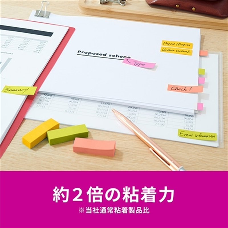 スリーエム ジャパン Post-it強粘着MC50×15mm 7001SS-MC-6N 4色 1個(ご注文単位1個)【直送品】