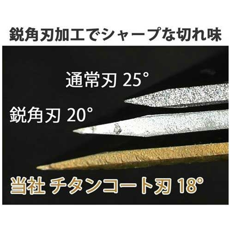 スリーエム ジャパン チタンコートカッターPRO L TI-DLA オート 1個（ご注文単位1個）【直送品】