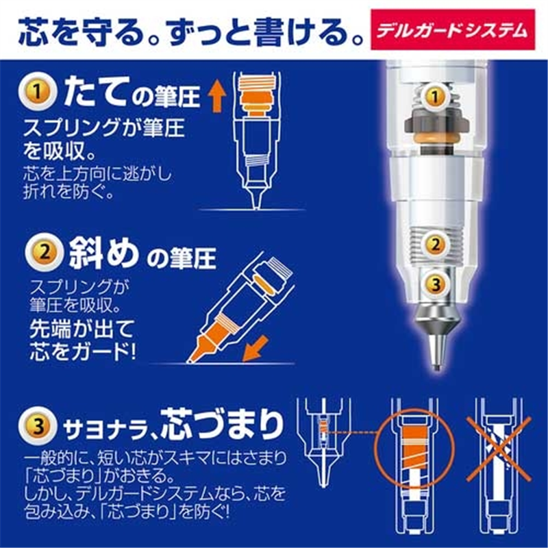 ゼブラ デルガード タイプER0.5 P-MA88-BK 黒 1個(ご注文単位1個)【直送品】