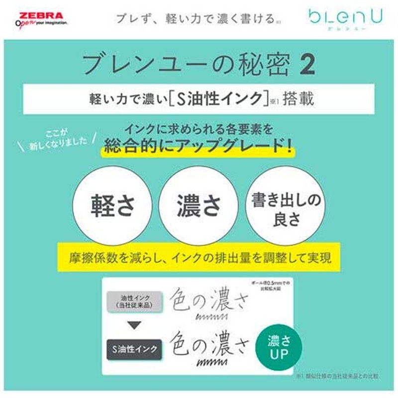 ゼブラ ブレンユー0.5ミントグリーンBAS87-MG 1個（ご注文単位1個）【直送品】