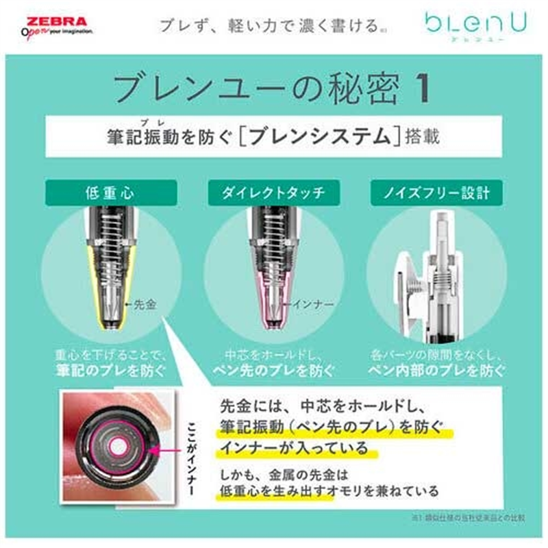 ゼブラ ブレンユー0.5白BAS87-W 1個(ご注文単位1個)【直送品】