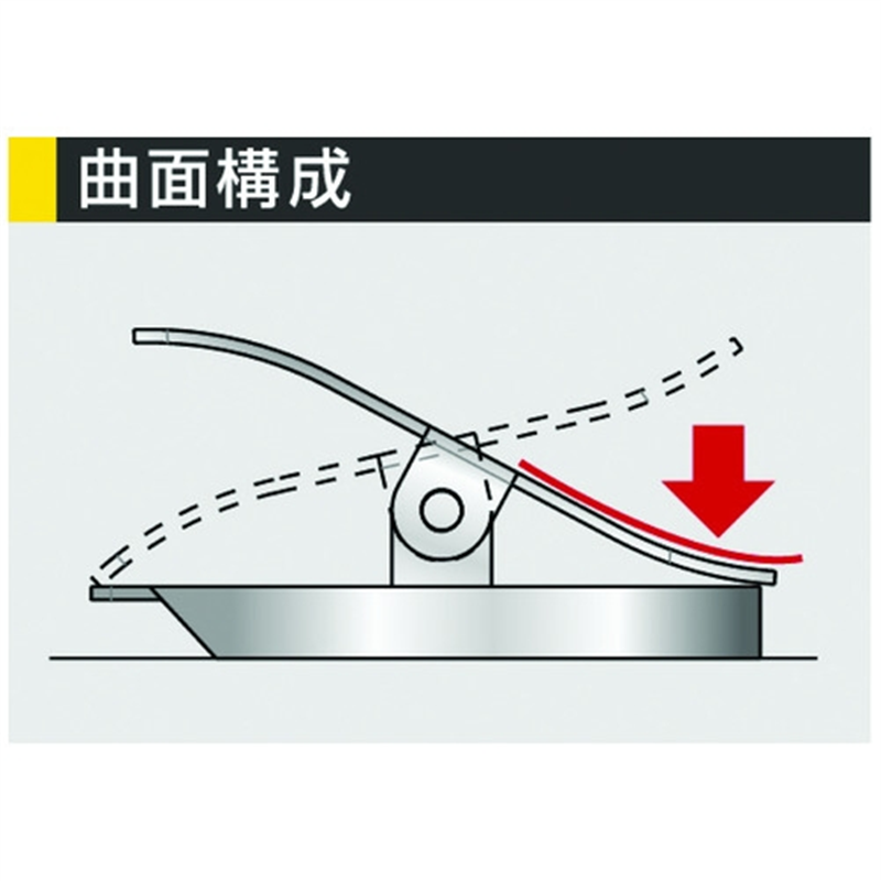 ソニック マグネットクリップM CP-964 1個(ご注文単位1個)【直送品】