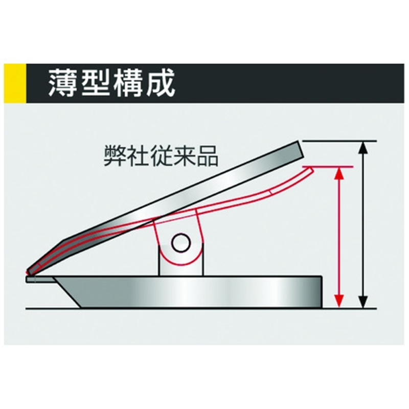 ソニック マグネットクリップM CP-964 1個(ご注文単位1個)【直送品】