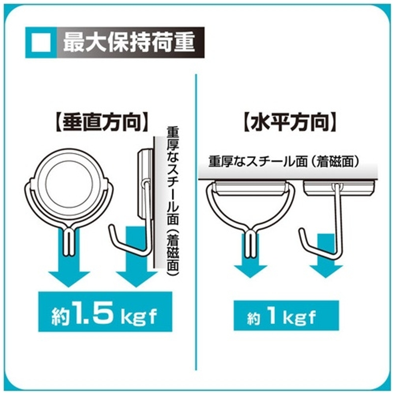 ソニック マグネットフック MG-731-W 白 1.5kg 1個(ご注文単位1個)【直送品】