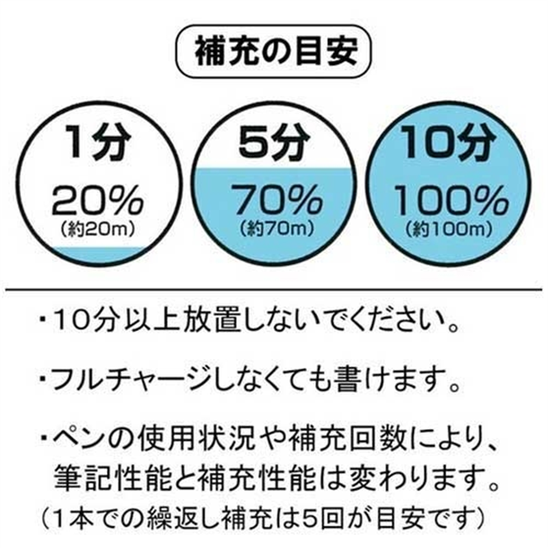 トンボ鉛筆 蛍コートチャージャー WA-RI99 山吹 1個（ご注文単位1個）【直送品】