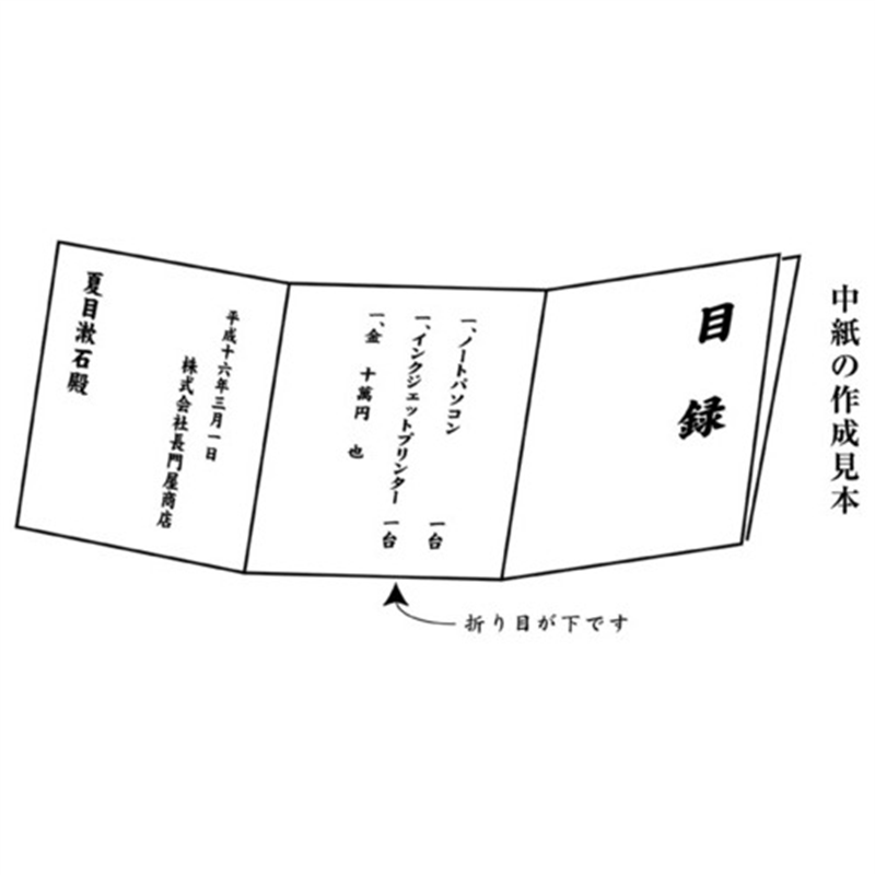 ながとや 目録 大 ポリ袋入 ユ-090 1個(ご注文単位1個)【直送品】
