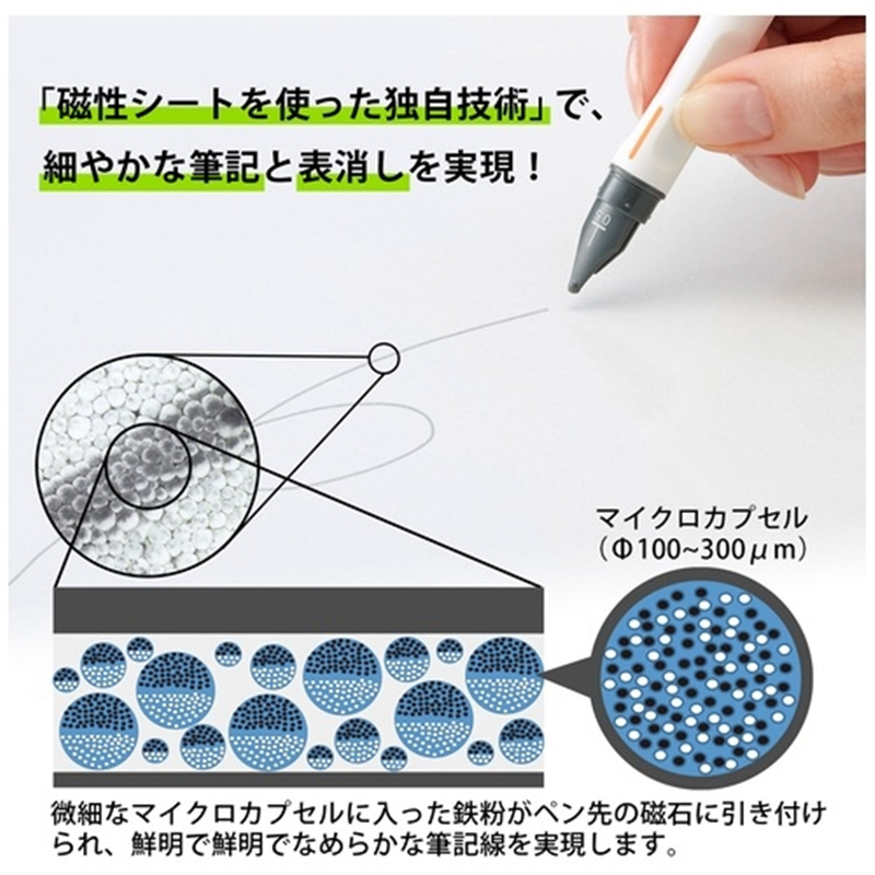 プラス Kaite 2S 無地B5 KA-201P-JP2 1個(ご注文単位1個)【直送品】