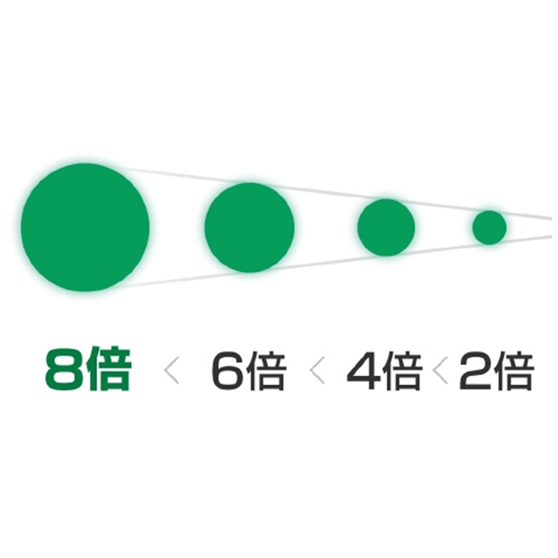 プラス レーザーポインター PL-G525WH 1個(ご注文単位1個)【直送品】