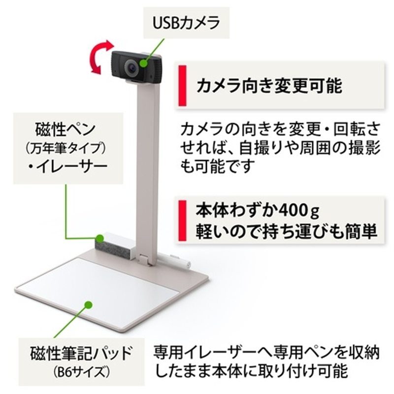 プラス 筆記パッド付き書画カメラ LWP-KAB6 1個(ご注文単位1個)【直送品】