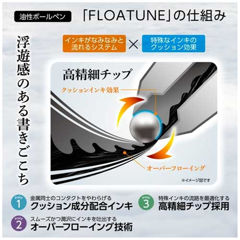 ぺんてる FLOATUNEフローチューン0.4黒BZN204-A 1個(ご注文単位1個)【直送品】