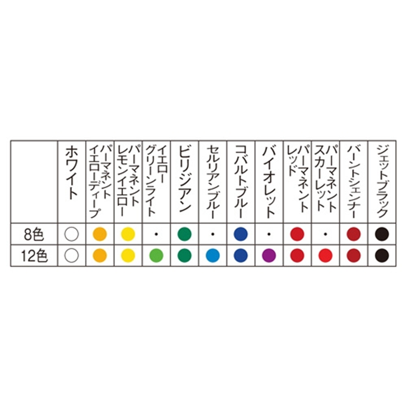 ぺんてる アクリルガッシュ ラミネートチューブ8色 1個（ご注文単位1個）【直送品】