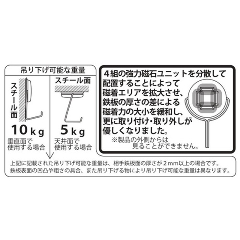 ミツヤ 強力マグネットフックMKY-10-WH 白 10kg 1個(ご注文単位1個)【直送品】