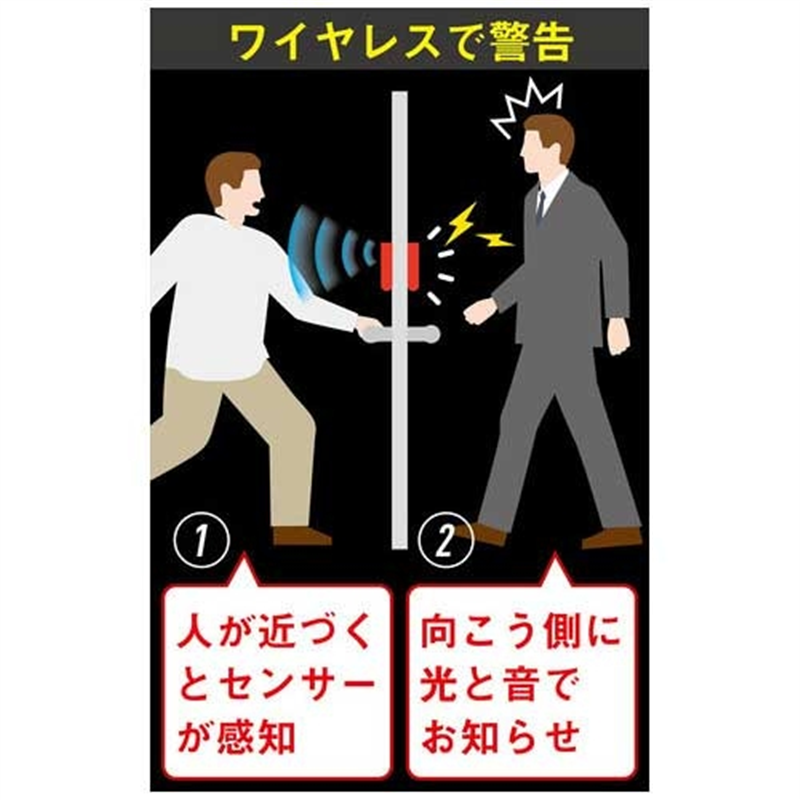 ムサシ 激突防止ライト ワイヤレス 2台入 1セット 1個(ご注文単位1個)【直送品】