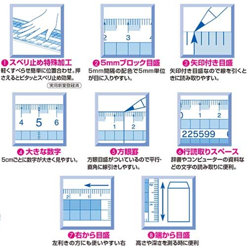 レイメイ藤井 見やすい方眼定規 36cm AJH408 1個(ご注文単位1個)【直送品】