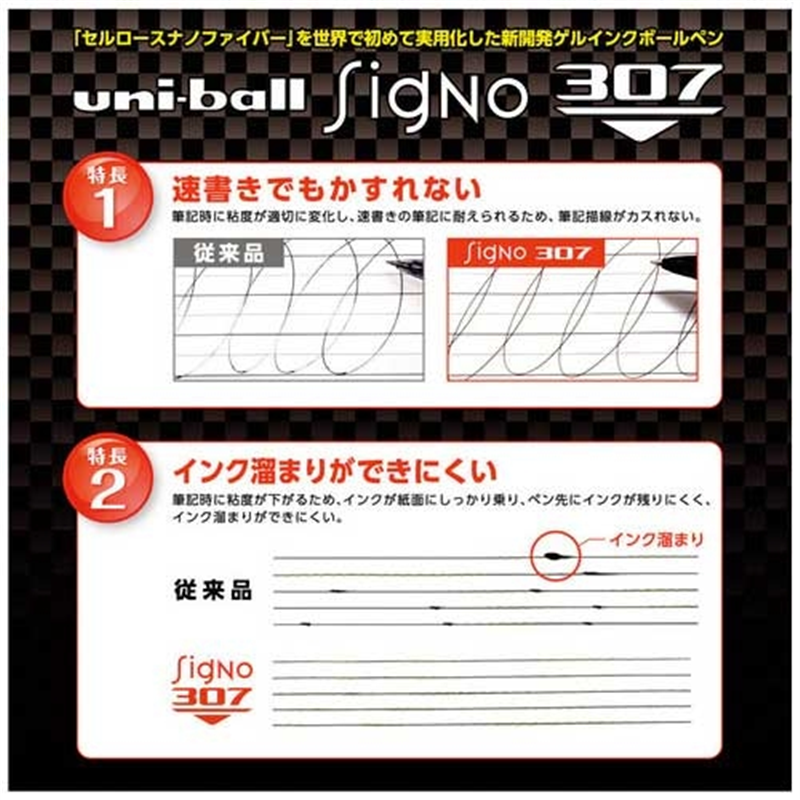 三菱鉛筆 シグノ307替芯0.5青 UMR85E.33 10本 1個(ご注文単位1個)【直送品】