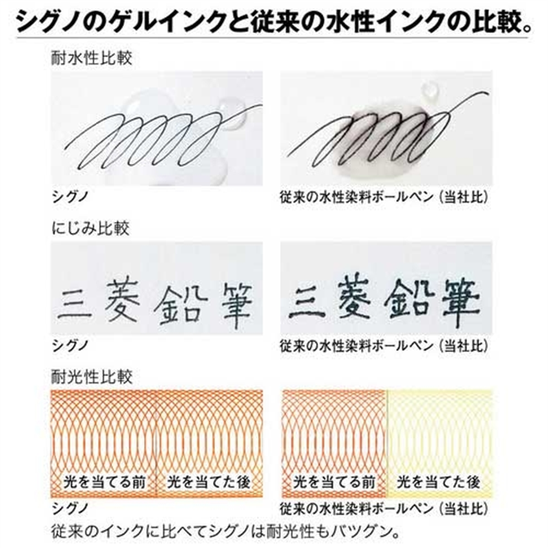 三菱鉛筆 シグノRTエコライター UMN105EW.24 黒 1個(ご注文単位1個)【直送品】