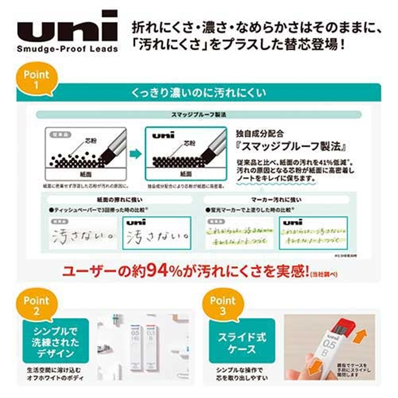 三菱鉛筆 シャープ替芯HB 0.3mm25本 ULS0325HB 1個(ご注文単位1個)【直送品】