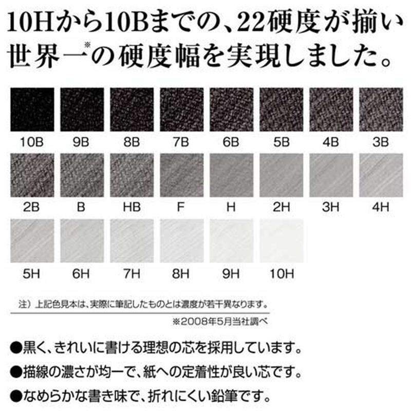 三菱鉛筆 ハイユニ鉛筆 HU6B 6B 1個(ご注文単位1個)【直送品】