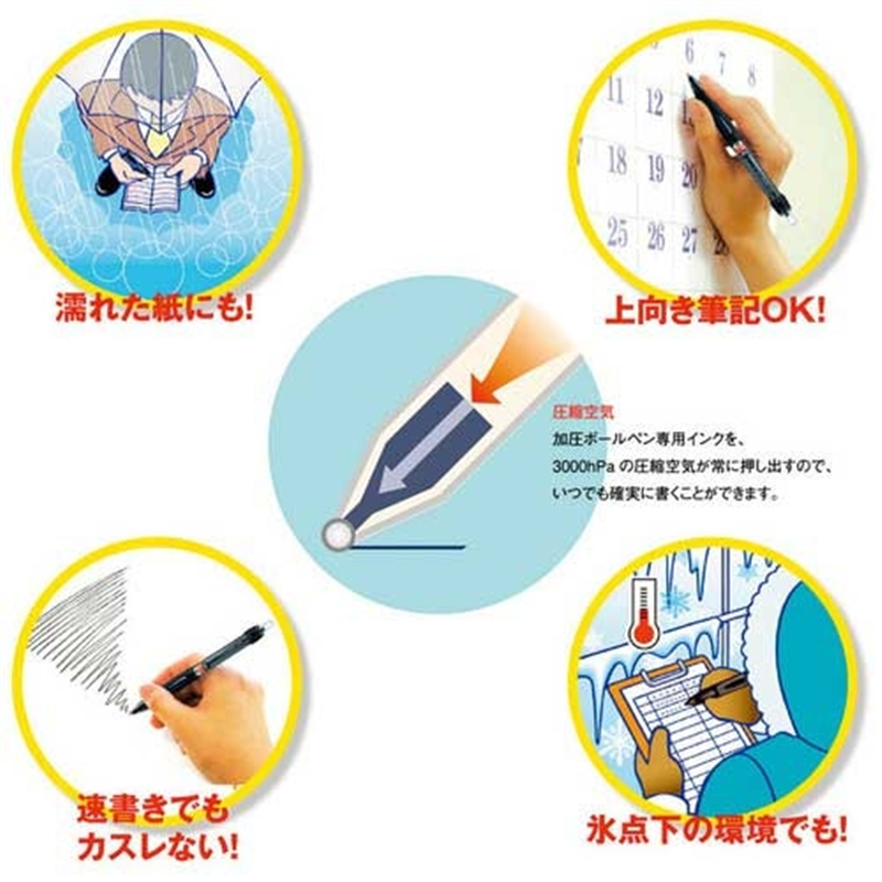 三菱鉛筆 パワータンク ノックボールペンSN200PT1015 1個（ご注文単位1個）【直送品】