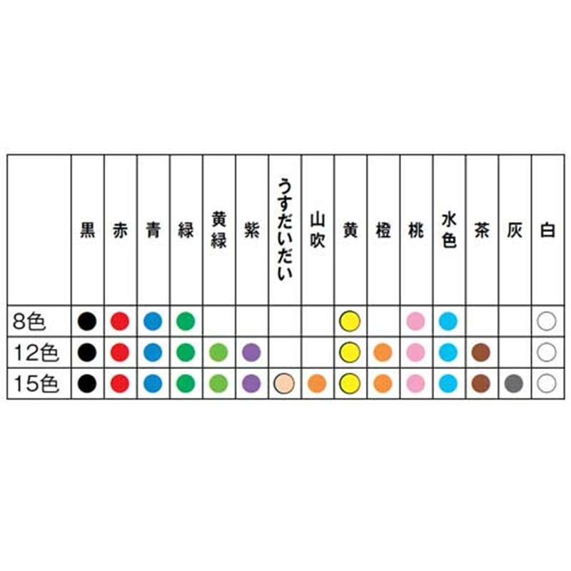 三菱鉛筆 ポスカ PC17K8C 極太 8色セット 1個(ご注文単位1個)【直送品】